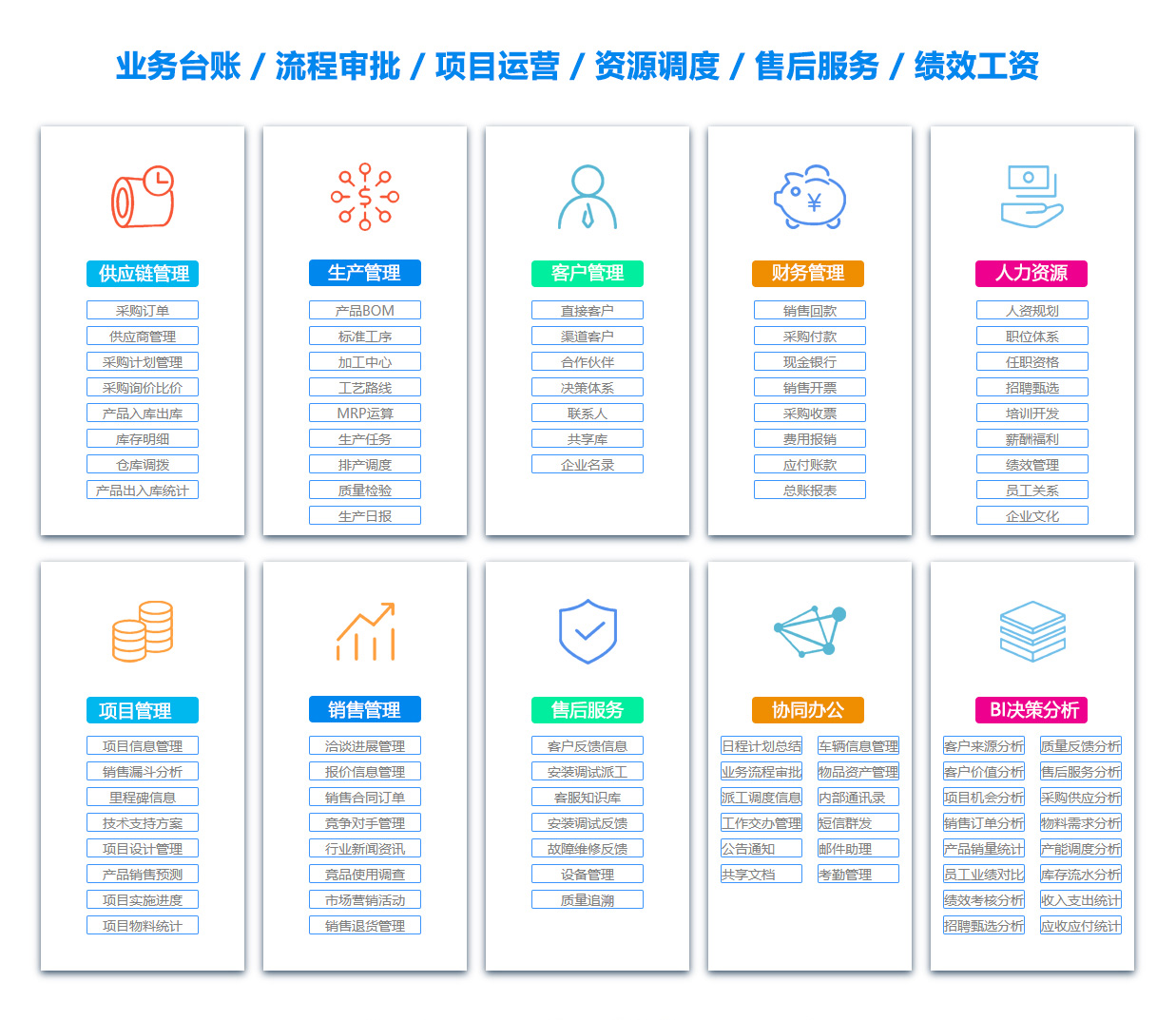 安顺OA办公管理软件 安顺OA办公管理软件